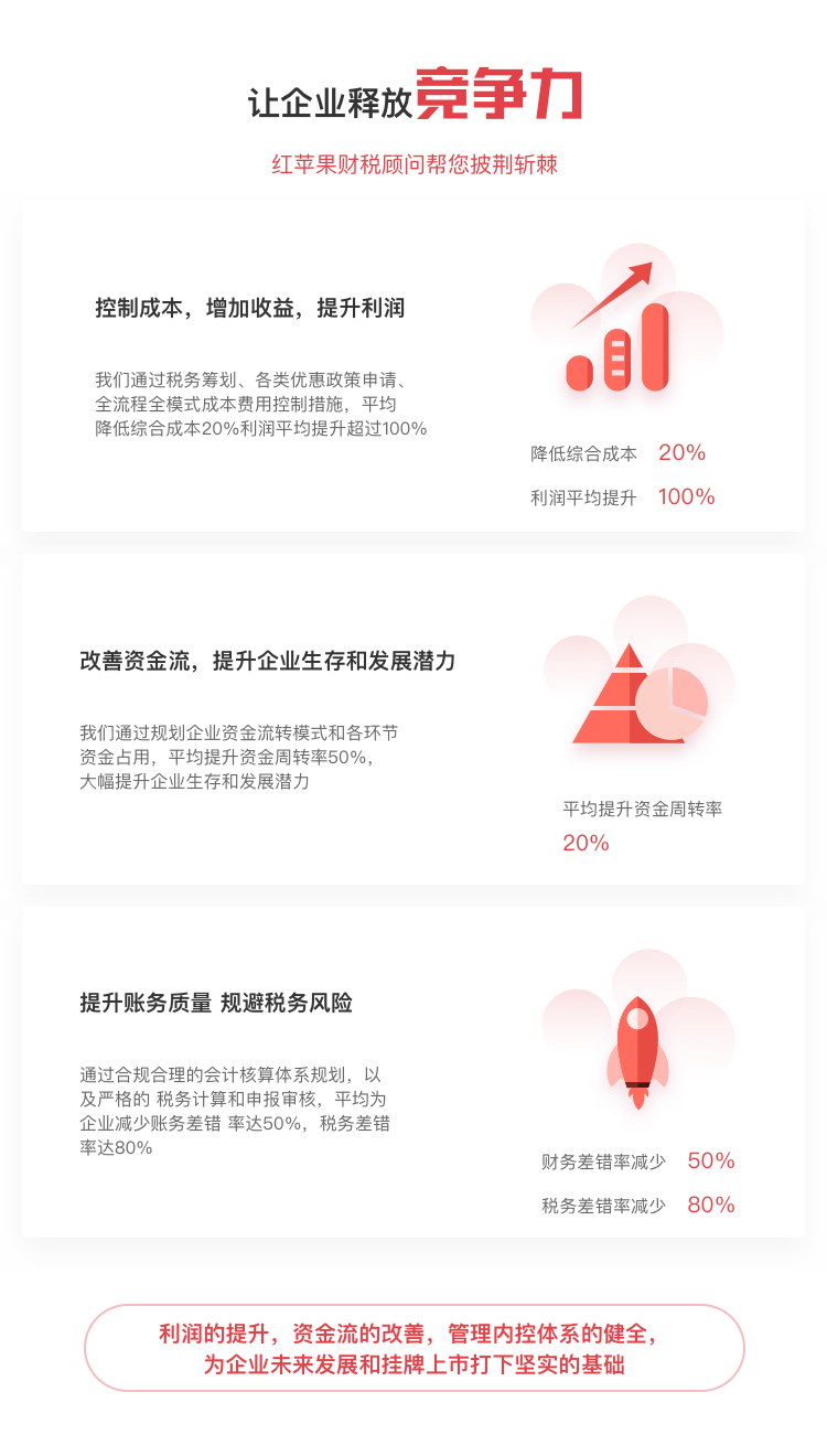 红苹果财税税收筹划