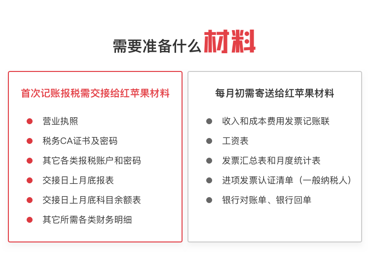 红苹果财务代账所需材料