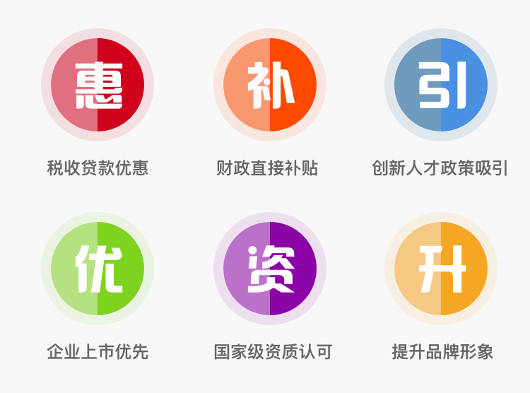 高新技术企业认定