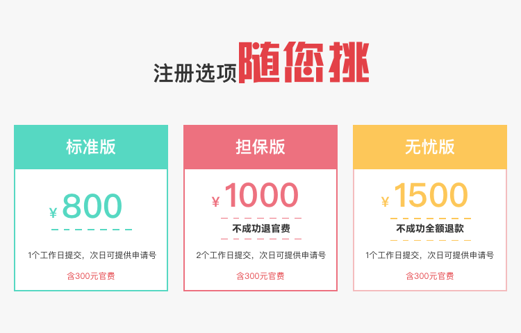 商标注册