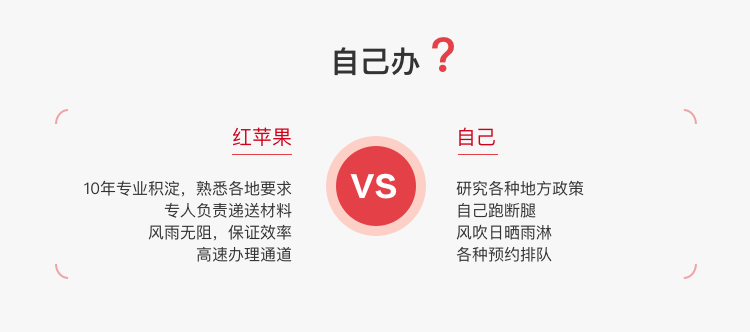 红苹果财务商标注册
