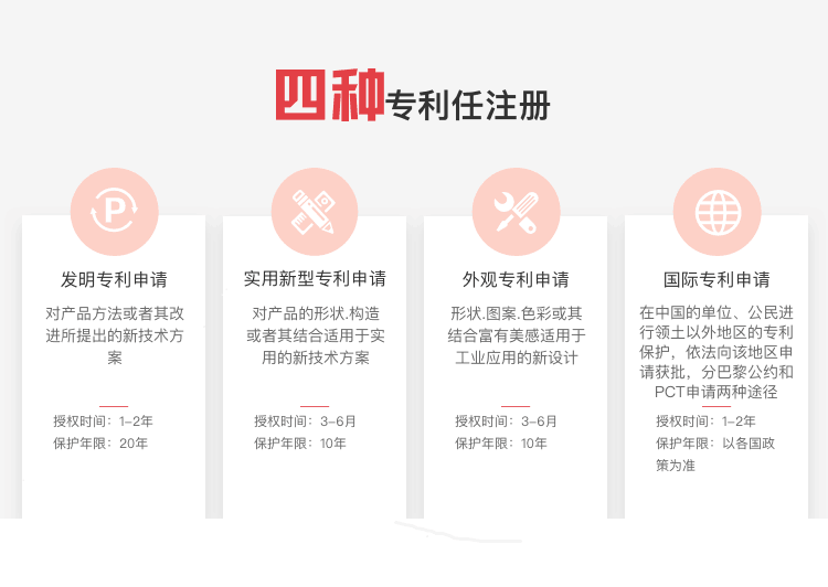 发明专利申请