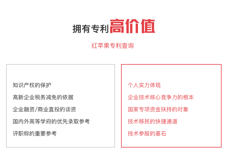 红苹果专利查询