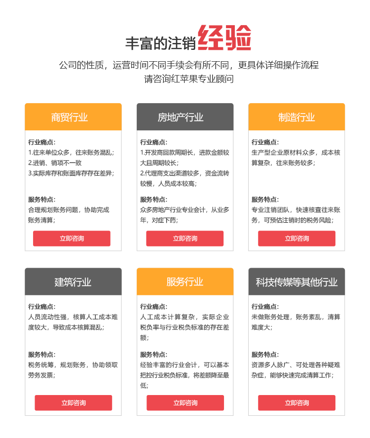 红苹果财务-公司注销项目