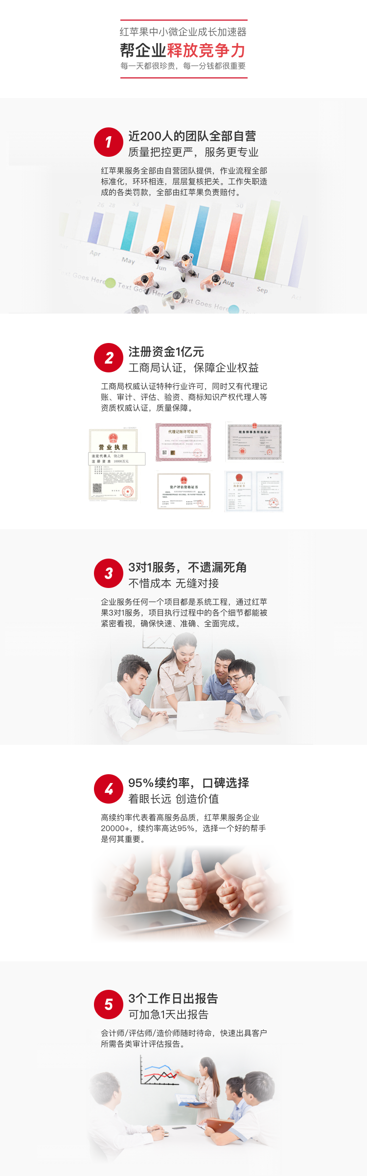 红苹果财务-公司注销优势