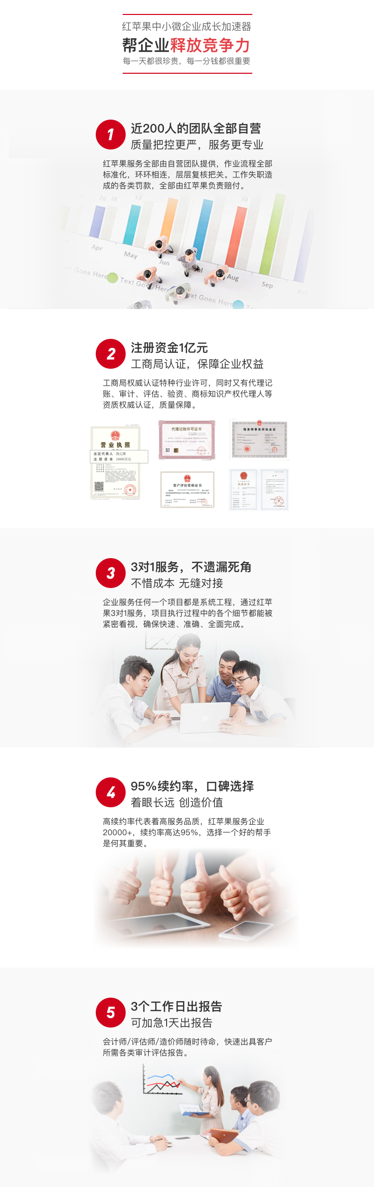 红苹果财务资质申办